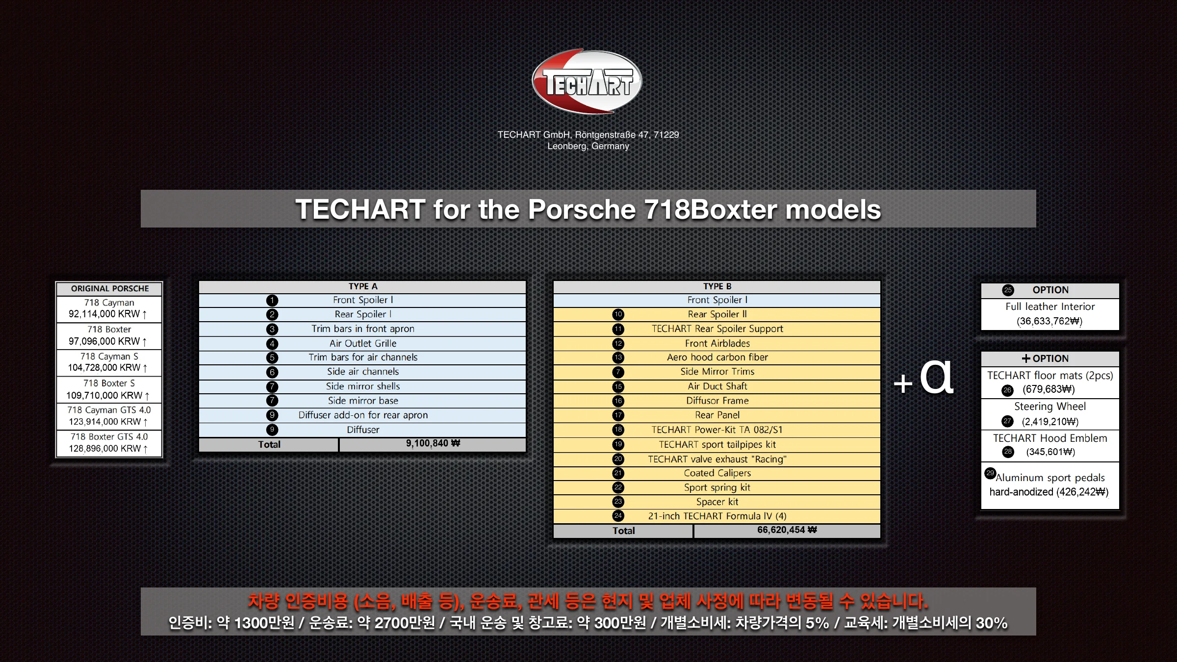 718 Boxster TECHART 카탈로그 2페이지