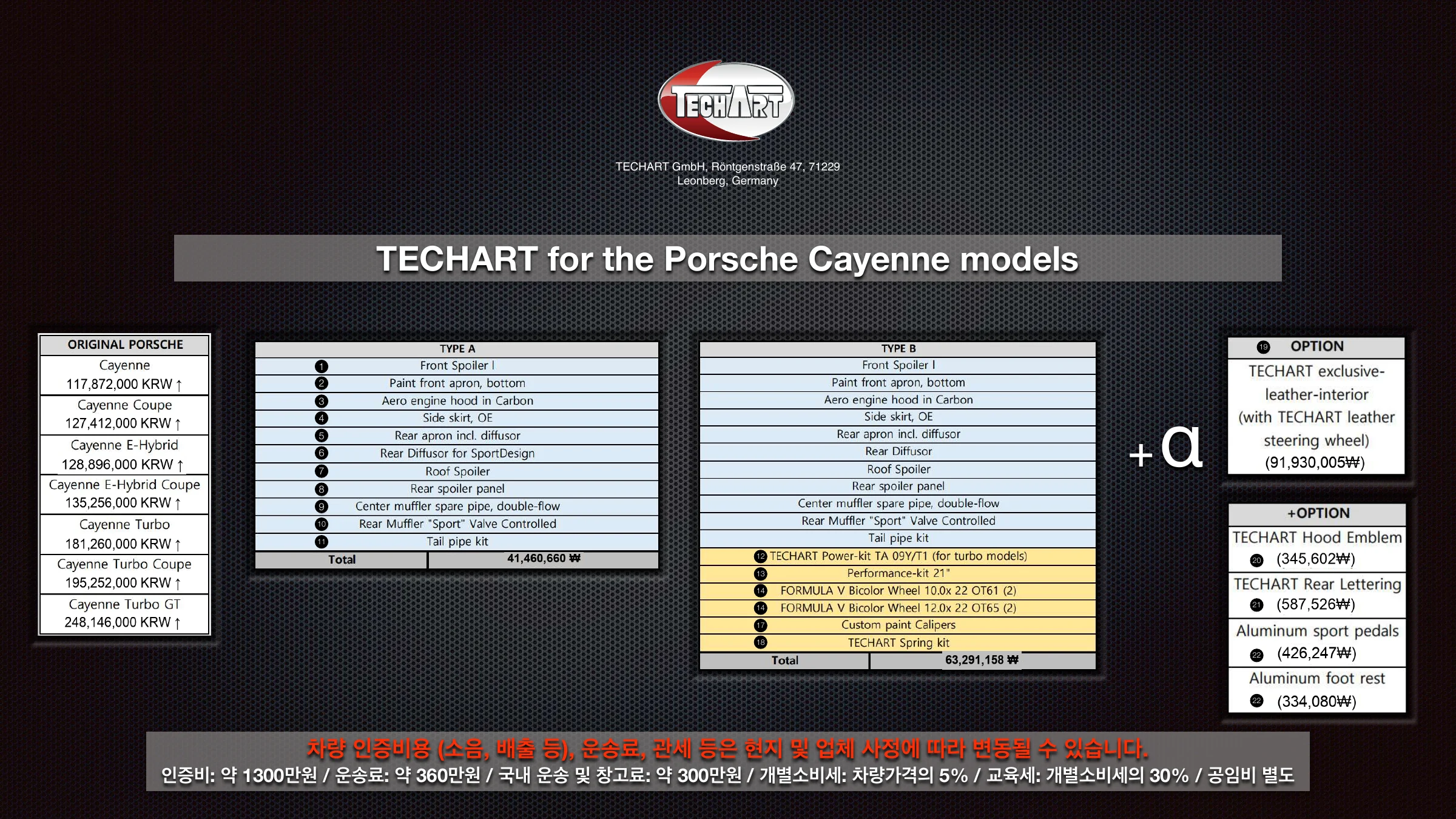 Cayenne TECHART 카탈로그 2페이지