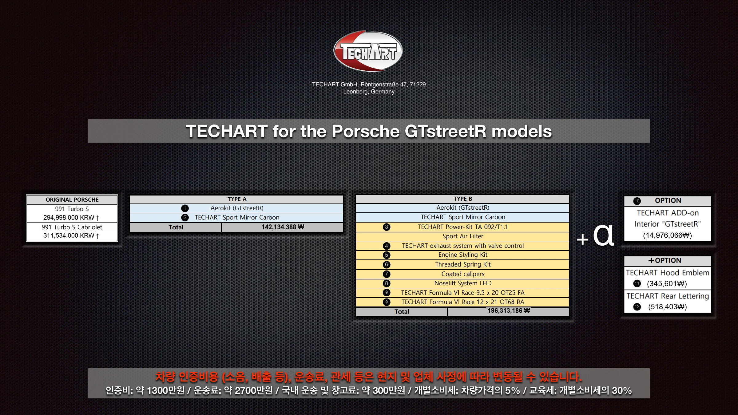 GTstreet R TECHART 카탈로그 3페이지