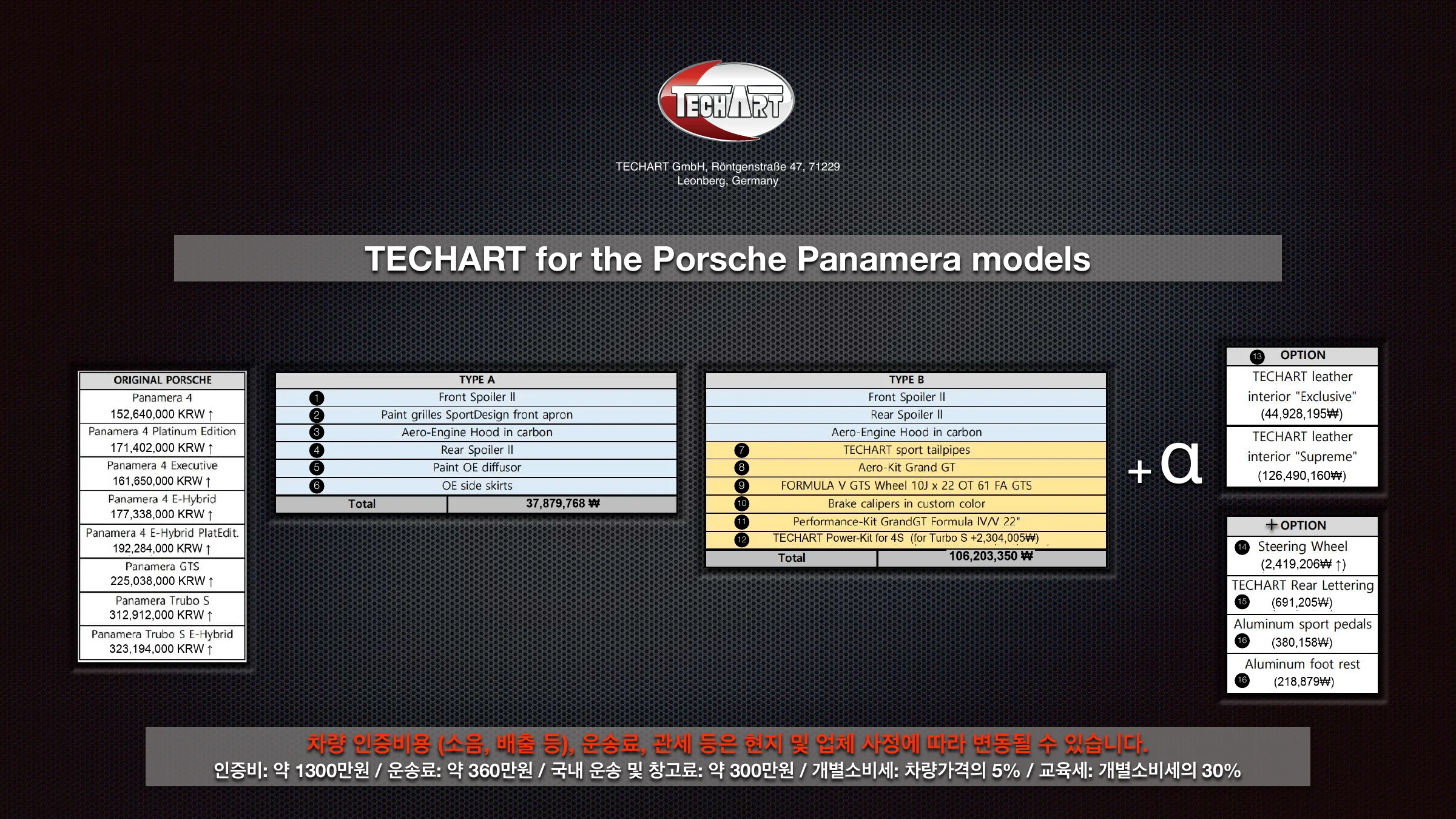 Panamera TECHART 카탈로그 2페이지