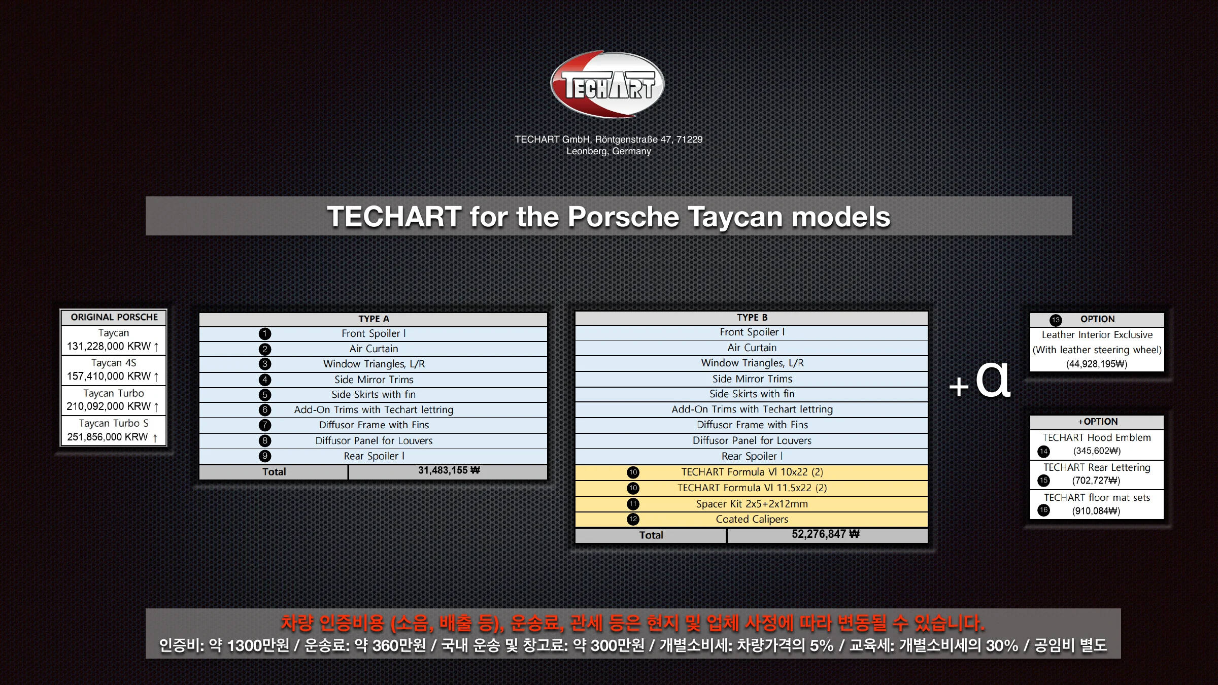 Taycan TECHART 카탈로그 2페이지